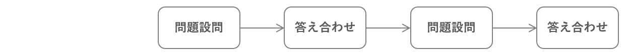 一問一答形式.png