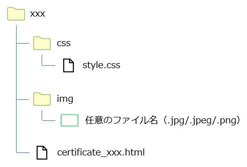 修了証テンプレート.png