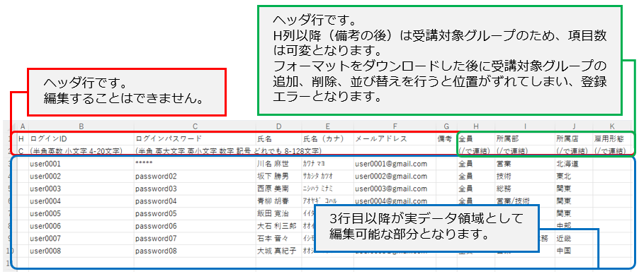 利用者一括登録用ファイルの作成.png