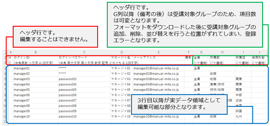 マネージャ一括登録用ファイルの作成.png