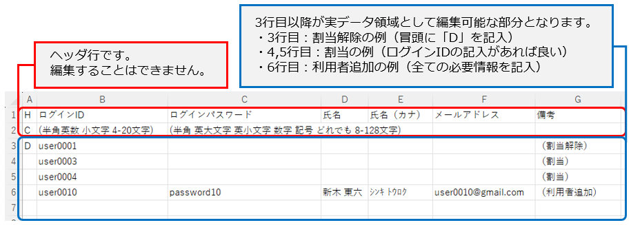 受講対象グループへの利用者一括割り当て用ファイルの作成.png